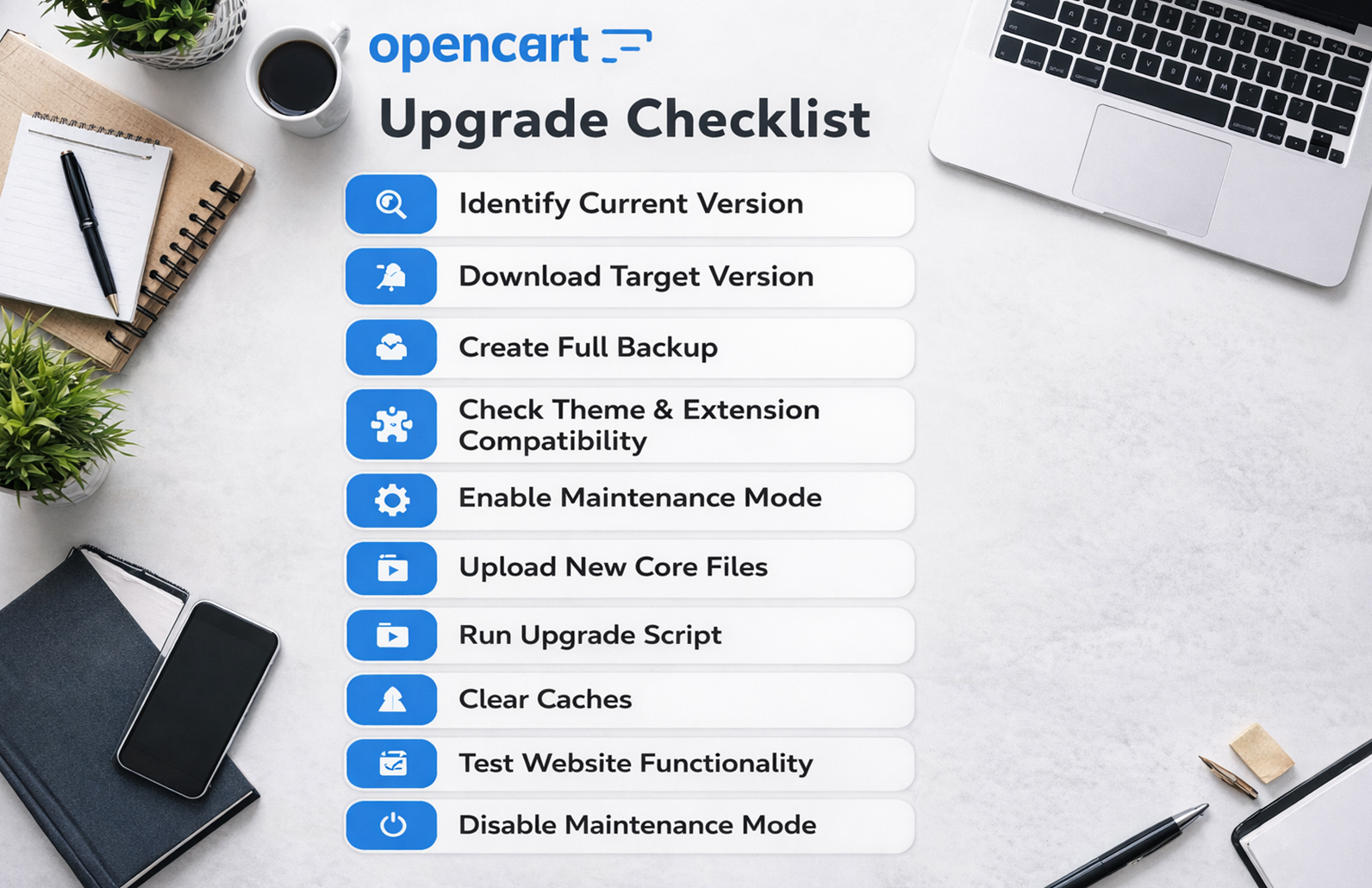 OpenCart Project