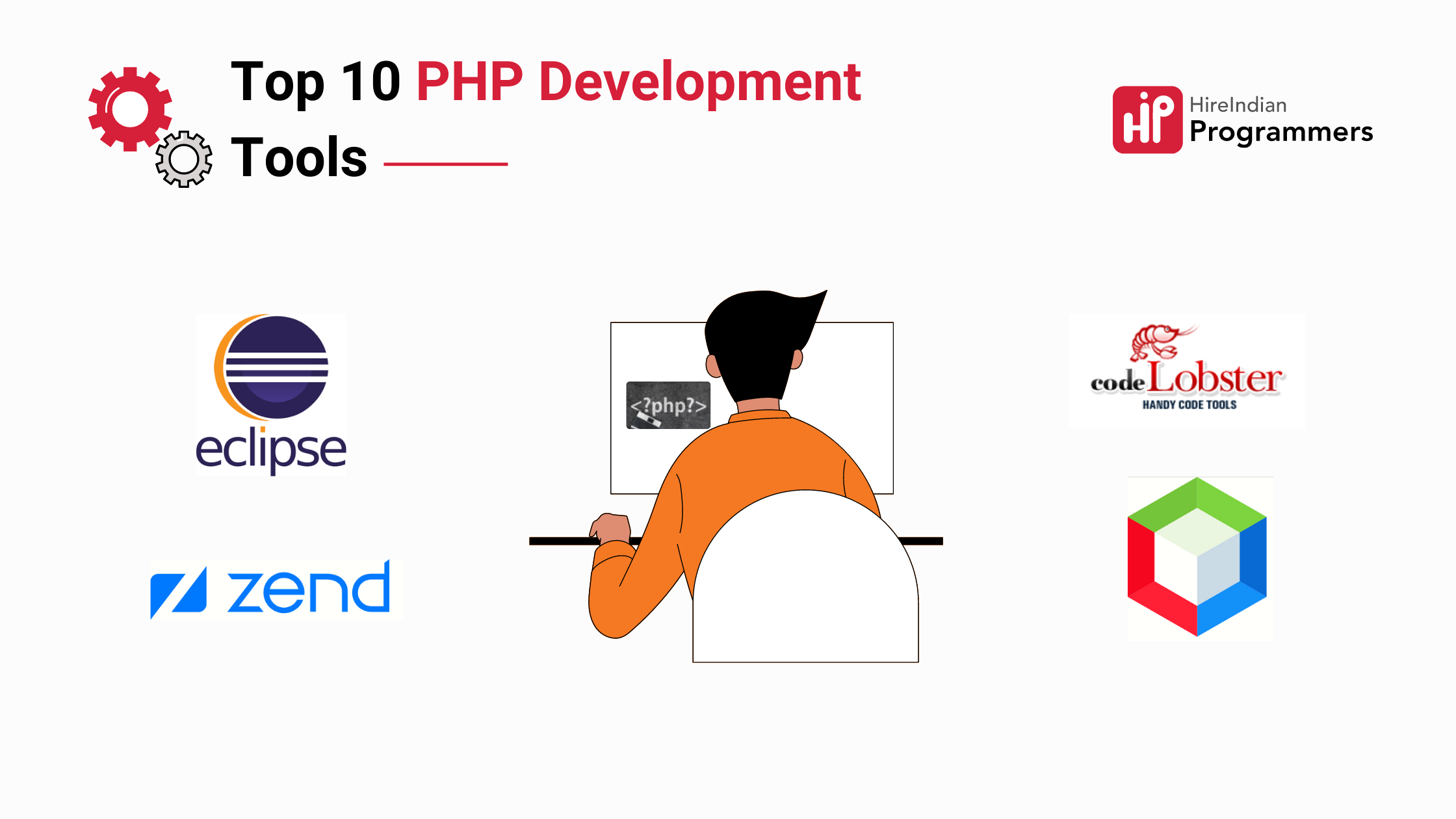 Top 10 PHP Development Tools for Developers